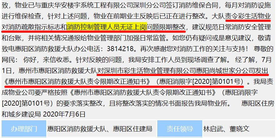 消防管理人员无证上岗等问题，被责令限期整改