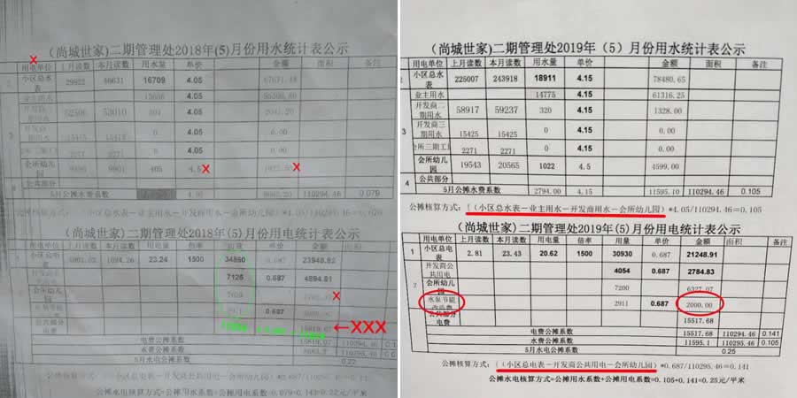 公摊费存在疑问，物业却未作解答