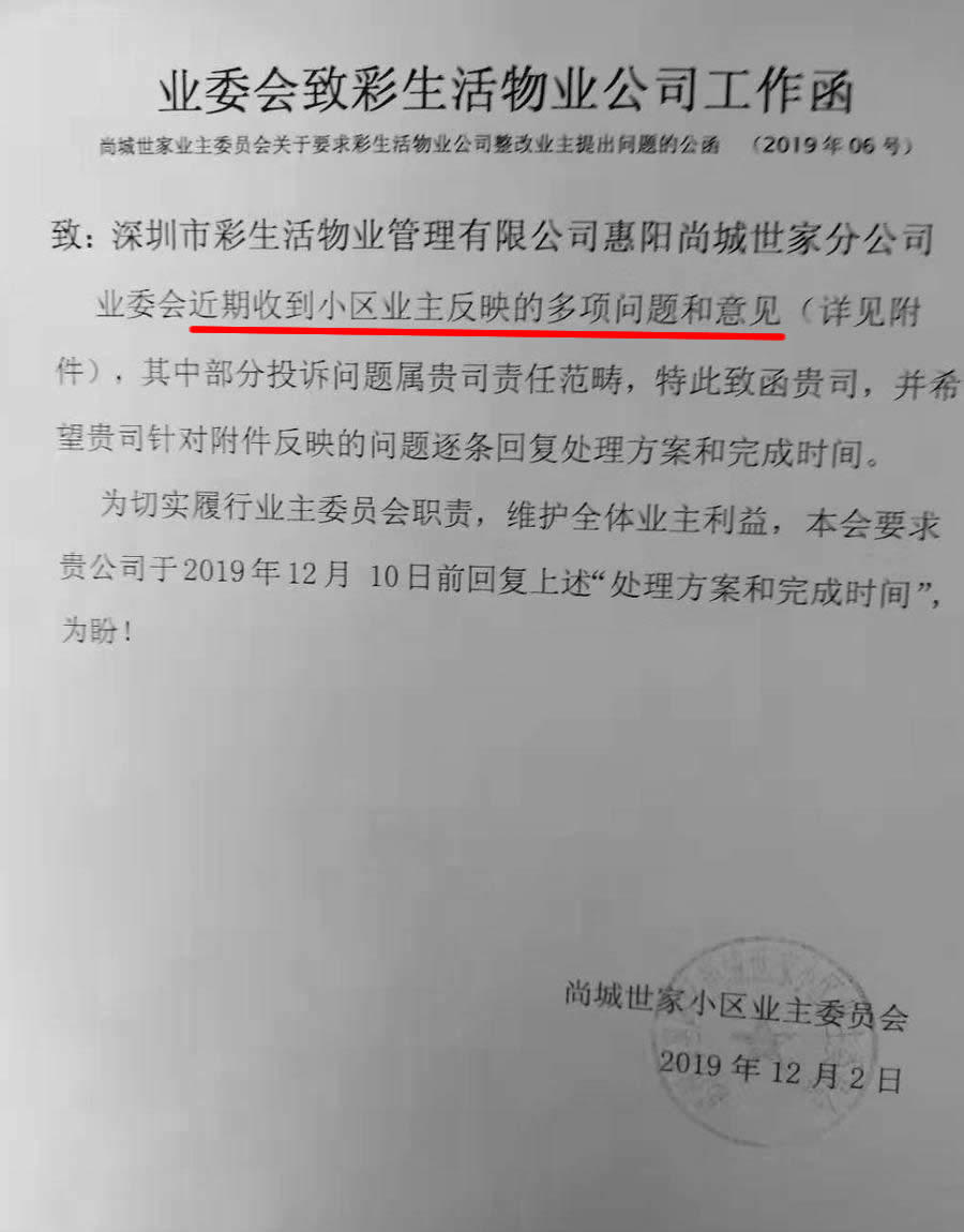 近期收到小区业主反映的多项问题和意见