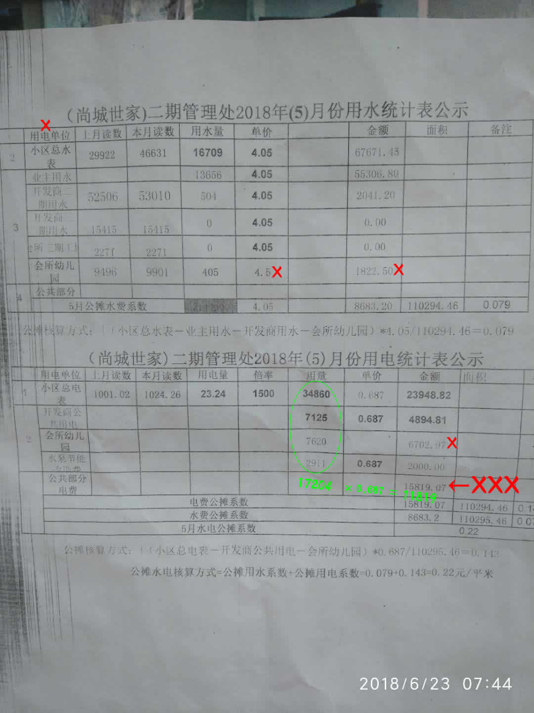 首次张贴公布了公摊水电费统计表